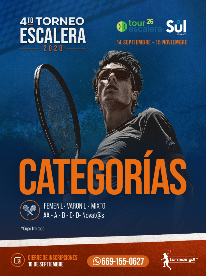 Categorías 